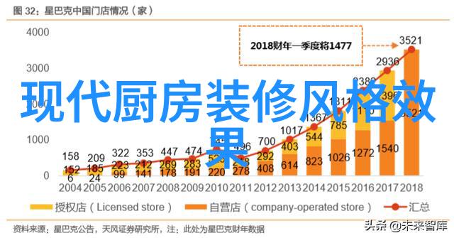 巧妙用光营造空间氛围 给家增添温馨舒适感